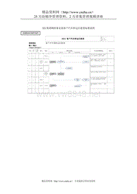 XX集团公司-钢材事业部-客户汽车转运区提货标准流程