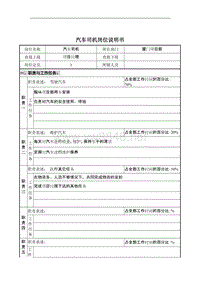 汽车司机岗位说明书