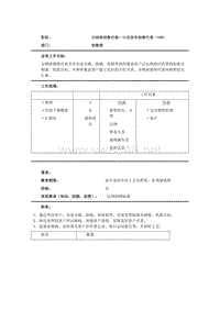 销售部-分销商销售代表-小店货车销售代表（VSR）职责要求