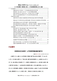 汽车市场信息简报DOC-11P