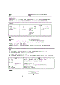 分销商销售代表C店货车销售代表