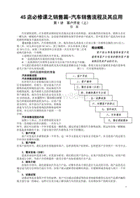 4S店必修课之销售篇-汽车销售流程及其应用