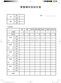 4S店销售顾问活动日报表