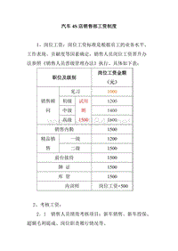 4S店销售部工资方案