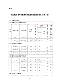 首批减免车船税的车型目录