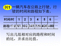 一辆汽车在公路上行驶