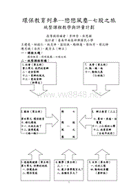 环保教育列车--恋恋风尘七股之旅