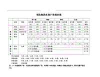 车身广告报价表