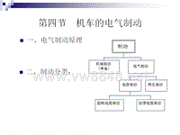 第四节机车的电气制动