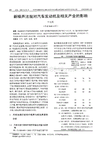 【内燃机科技】新噪声法规对汽车发动机及相关产业的影响