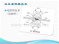 白车身焊接生产线布局设计