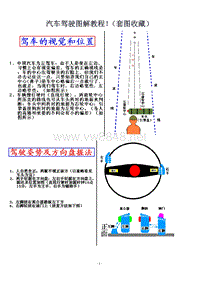 《汽车驾驶图解》