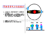 汽车驾驶手册