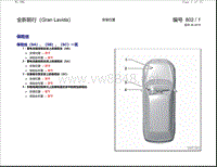 2016年全新朗行电路图（Gran Lavida）保险丝安装位置