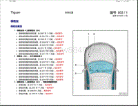 2016年进口途观Tiguan电路图 保险丝安装位置