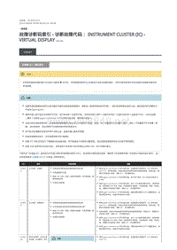 2019年路虎星脉故障代码DTC指引 仪表盘 (IC) - 虚拟显示