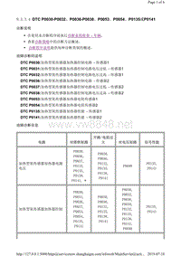 2015年新科鲁兹故障码发动机DTC P0030-P0032、P0036-P0038、P0053、P0054、P0135或P0141