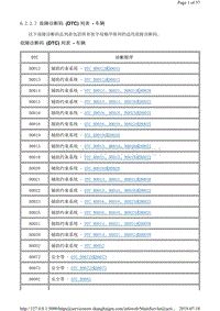 2015年新科鲁兹故障码故障诊断码 (DTC) 列表 - 车辆