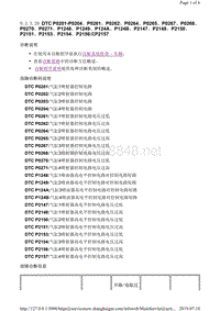 2015年新科鲁兹故障码发动机DTC P0201-P0204、P0261、P0262、P0264、P0265、P0267、P0268、P0270、P0271、P1248、P1249、P124A、P124B、P2147、P2148、P2150、P2151、P2153、P2154、P2156或P2157