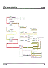 2005路虎发现3204 RIDE AND HANDLING OPTIMIZATION电路图