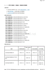 2015年别克英朗故障代码DTC C0035、C0040、C0045或C0050