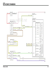 2005路虎发现3307 AUTOMATIC TRANSMISSION电路图
