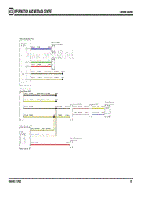 2005路虎发现3413 INFORMATION AND MESSAGE CENTRE电路图