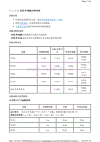 2015年别克君威故障码变速器DTC P182E或P1915