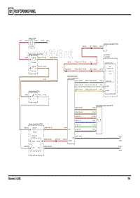 2005路虎发现3501 ROOF OPENING PANEL电路图