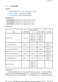 2014年别克君越故障代码DTC B1405