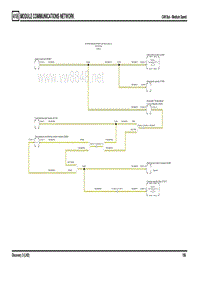 2005路虎发现3418 MODULE COMMUNICATIONS NETWORK电路图