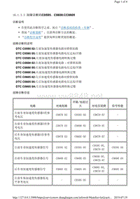 2014年别克君越故障代码C0595、C0600或C0605