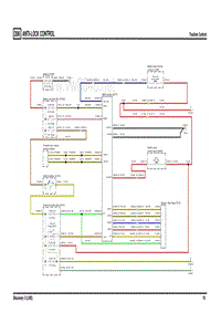 2005路虎发现3206 ANTI-LOCK CONTROL电路图