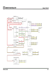 2005路虎发现3414 GENERATOR AND REGULATOR电路图