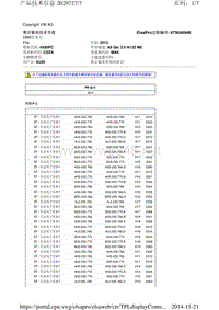 奥迪技术通报-MMI3G+ 自动关闭后又重启