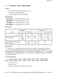 2014年凯迪拉克XTS故障代码发动机DTC P0011、P0014、P0021或P0024（3.6升KFX）