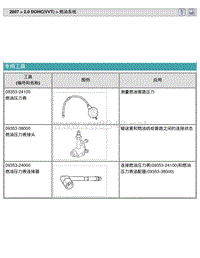 2007东风起亚狮跑05-燃油系统2.0