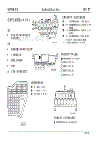 2009Passat新领驭03_舒适系统(LIN总线)电路图