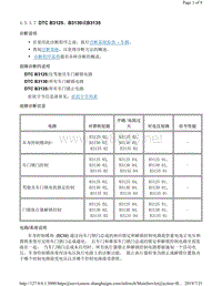 2014年凯迪拉克XTS故障代码DTC B3125、B3130或B3135