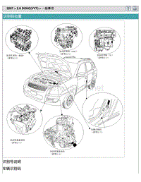 2007东风起亚狮跑01-一般信息2.0