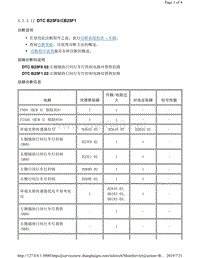 2014年凯迪拉克XTS故障代码DTC B25F0或B25F1