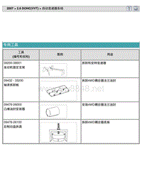 2007东风起亚狮跑06-自动变速箱2.0