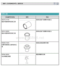 2007东风起亚狮跑08-悬架系统2.0