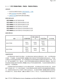 2014年凯迪拉克XTS故障代码发动机DTC P0090-P0092、P00C8、P00C9或P00CA（3.6升KFX）