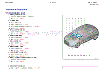 2010奥迪A1安装位置：车箱和后部控制器维修手册