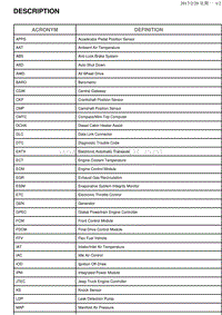 2009道奇酷威PDF版On-Board Diagnostics