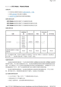 2015年凯迪拉克ATSL故障代码发动机DTC P0243、P0245或P0246（2.0升或2.5升）