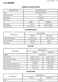 2009道奇酷威PDF版Specifications