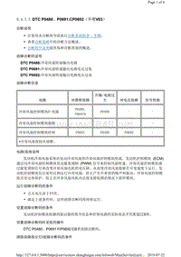 2015年凯迪拉克ATSL故障代码DTC P0480、P0691或P0692（不带V03）