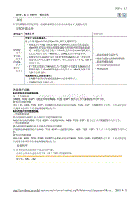 2010北京现代途胜(JM)G 2.7 DOHC制动系统故障检修C1202维修手册